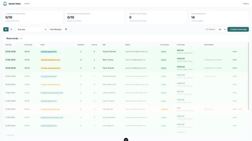 Admin panel